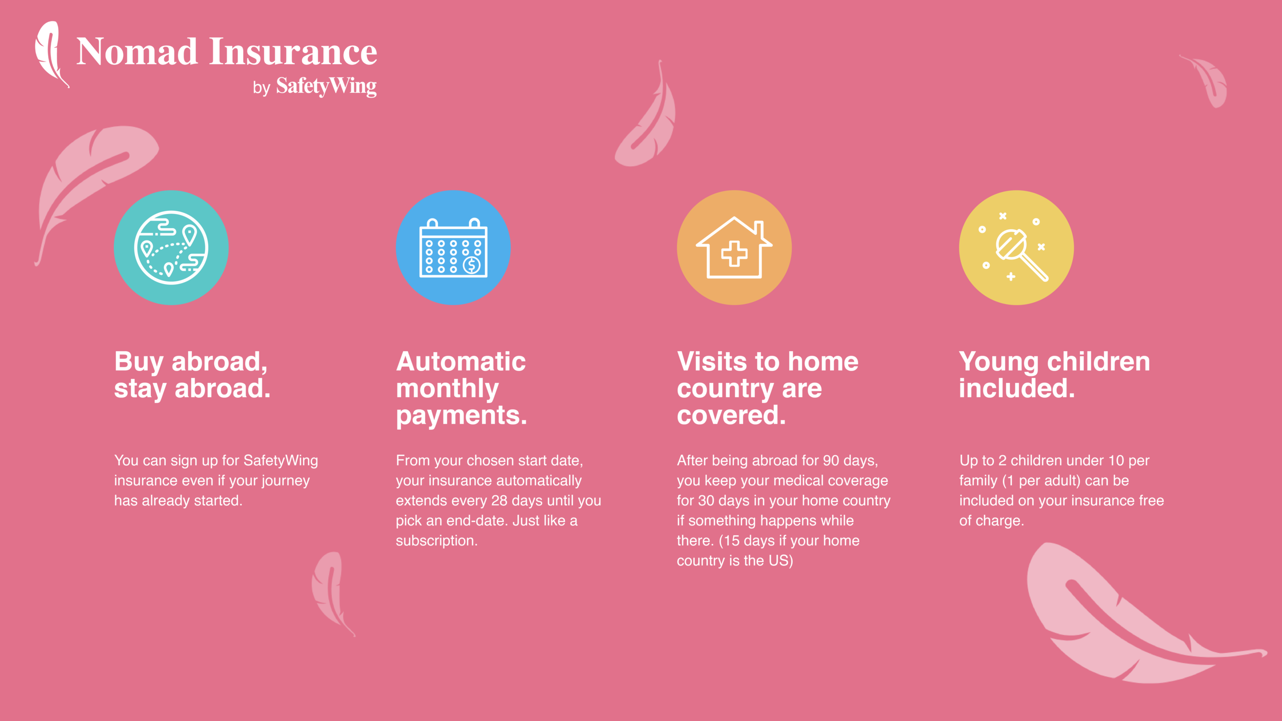 Ultimate Travel Insurance & Disabilities Guide